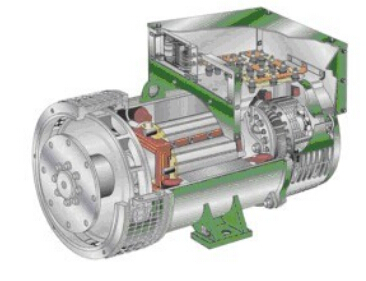 碧江发电机内部结构图
